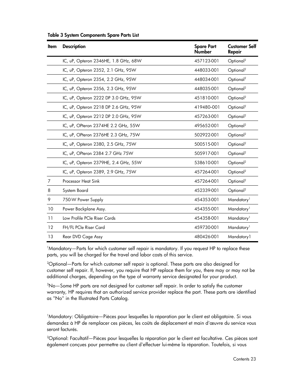 HP DL185 User Manual | Page 23 / 103