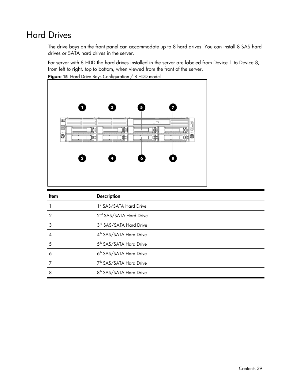 Hard drives | HP DL185 User Manual | Page 39 / 103