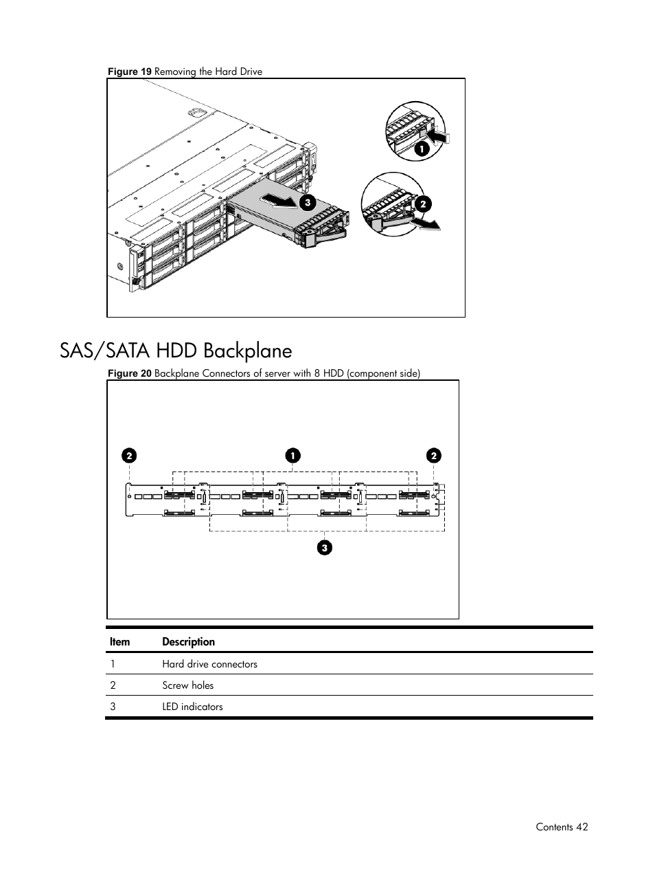 Sas/sata hdd backplane | HP DL185 User Manual | Page 42 / 103