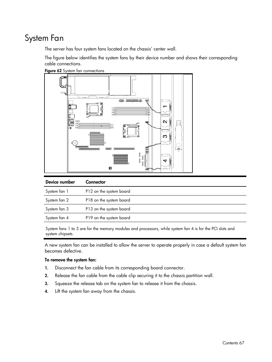 System fan | HP DL185 User Manual | Page 67 / 103