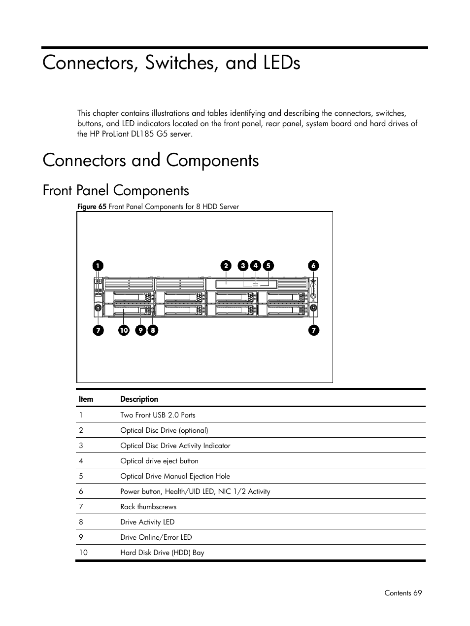Connectors, switches, and leds, Connectors and components, Front panel components | HP DL185 User Manual | Page 69 / 103