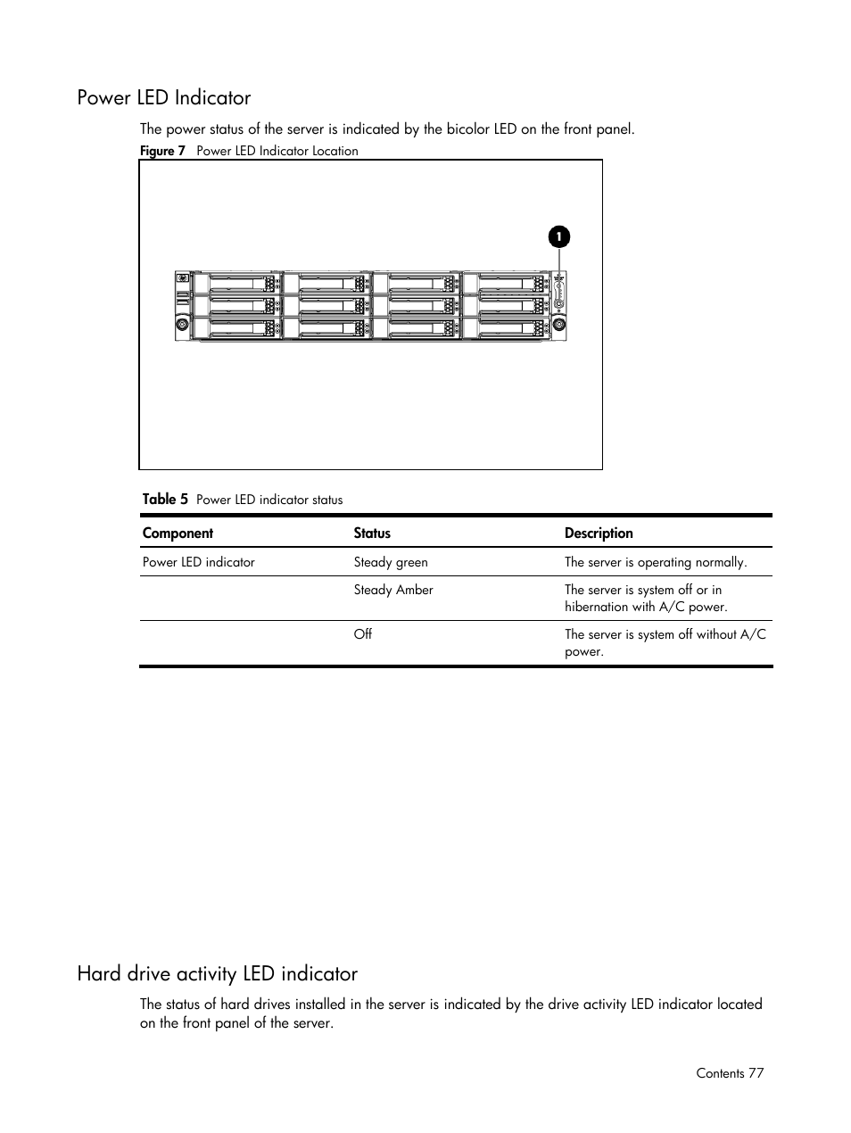 Power led indicator, Hard drive activity led indicator | HP DL185 User Manual | Page 77 / 103