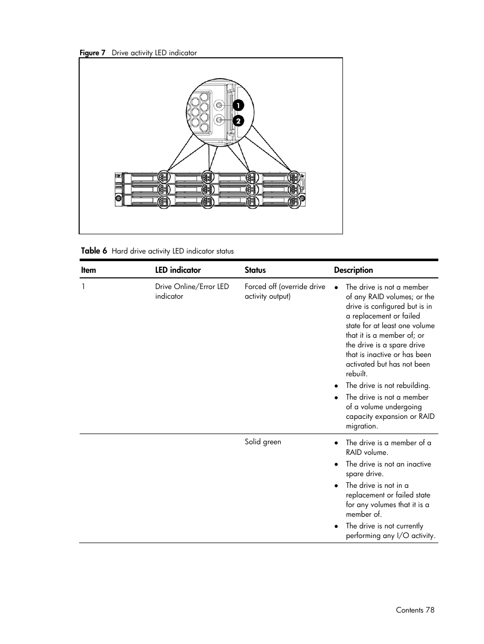HP DL185 User Manual | Page 78 / 103
