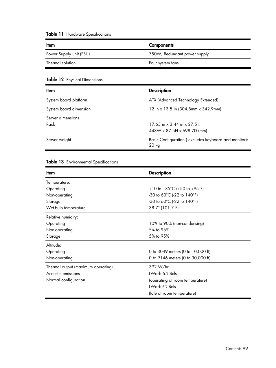 HP DL185 User Manual | Page 99 / 103