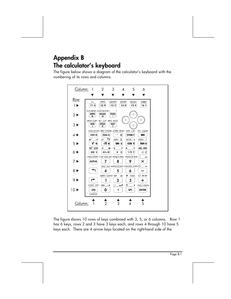 Appendix b - the calculator’s keyboard, Appendix b the calculator’s keyboard | HP 49g+ User Manual | Page 780 / 862