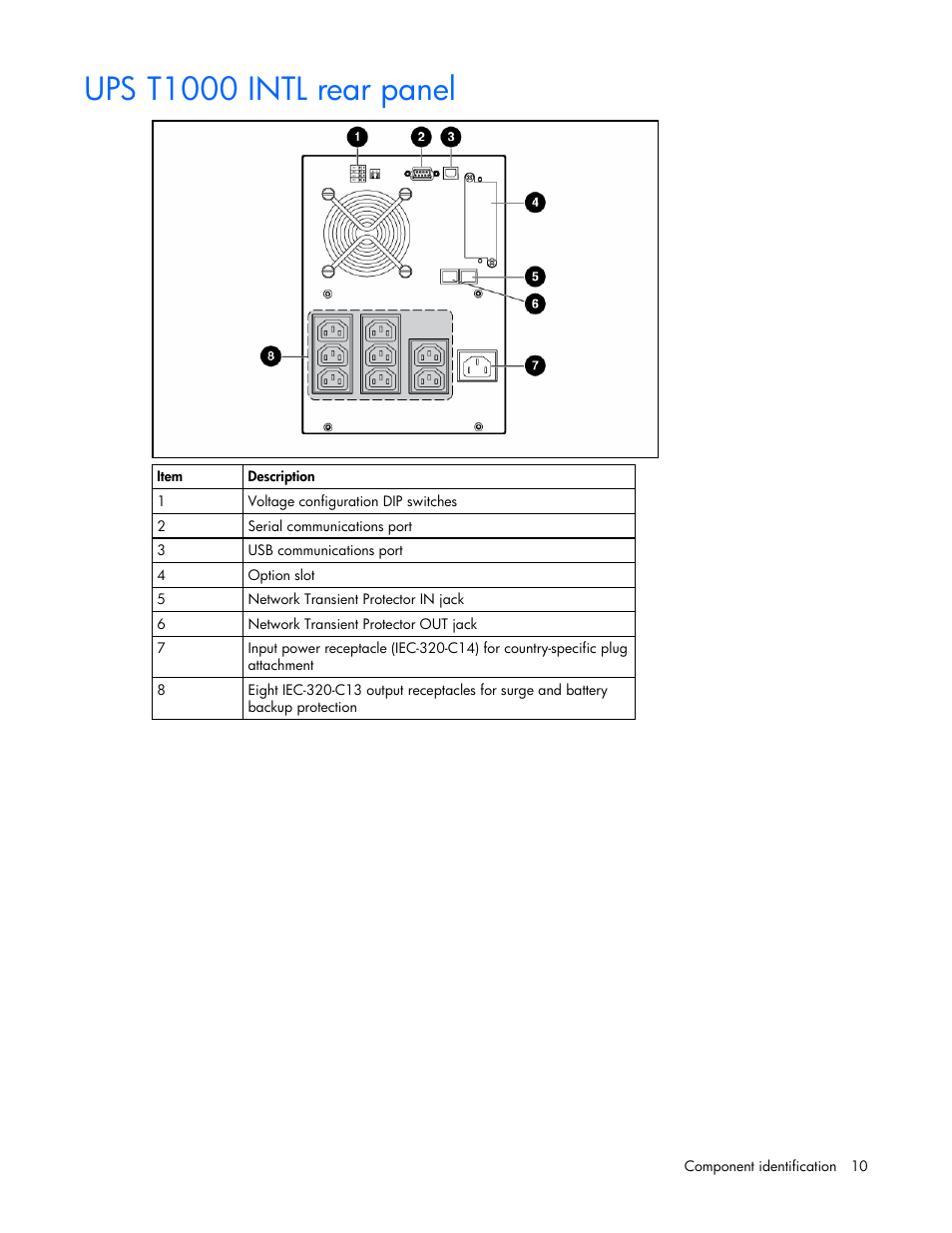 Ups t1000 intl rear panel | HP T1000 User Manual | Page 10 / 48