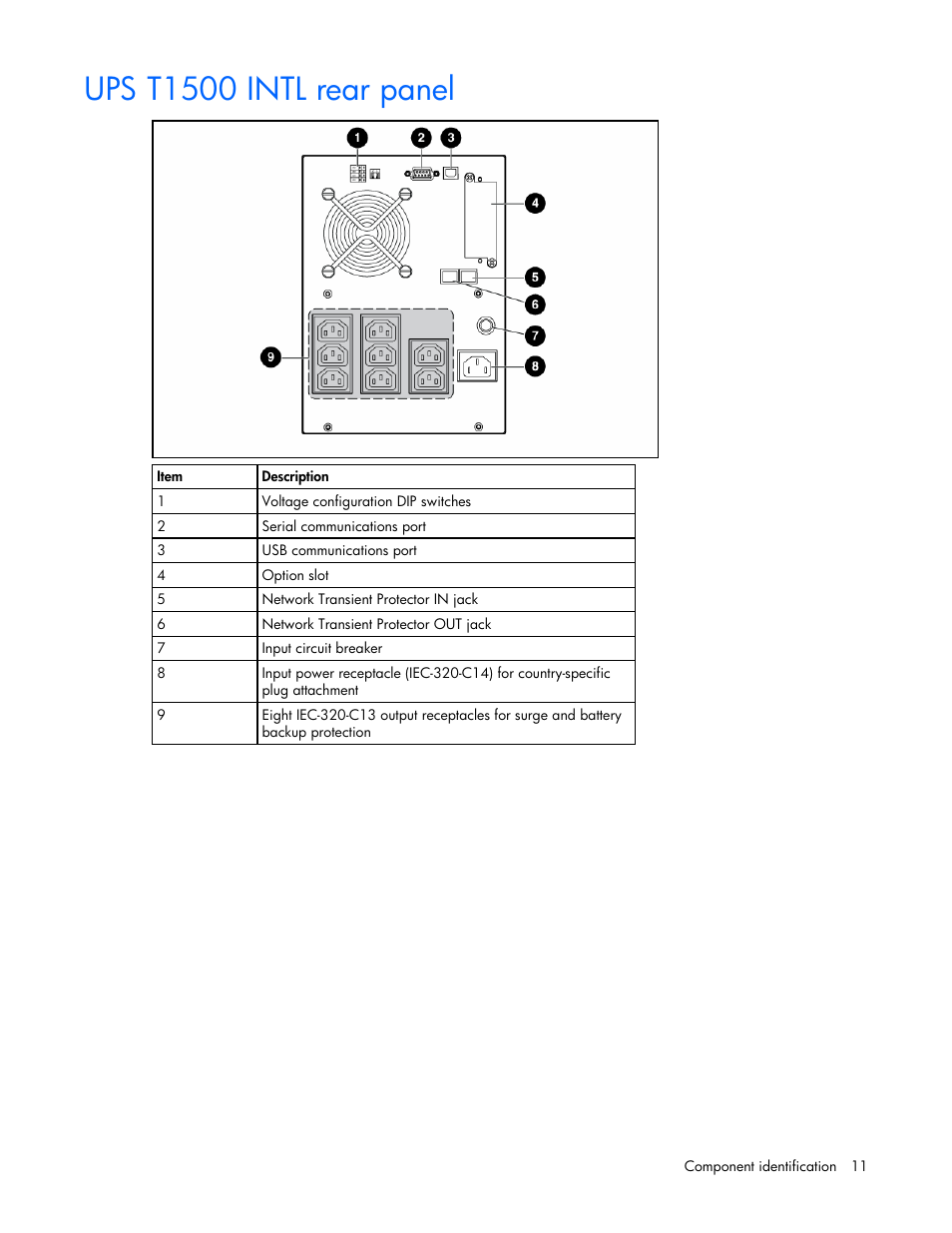Ups t1500 intl rear panel | HP T1000 User Manual | Page 11 / 48