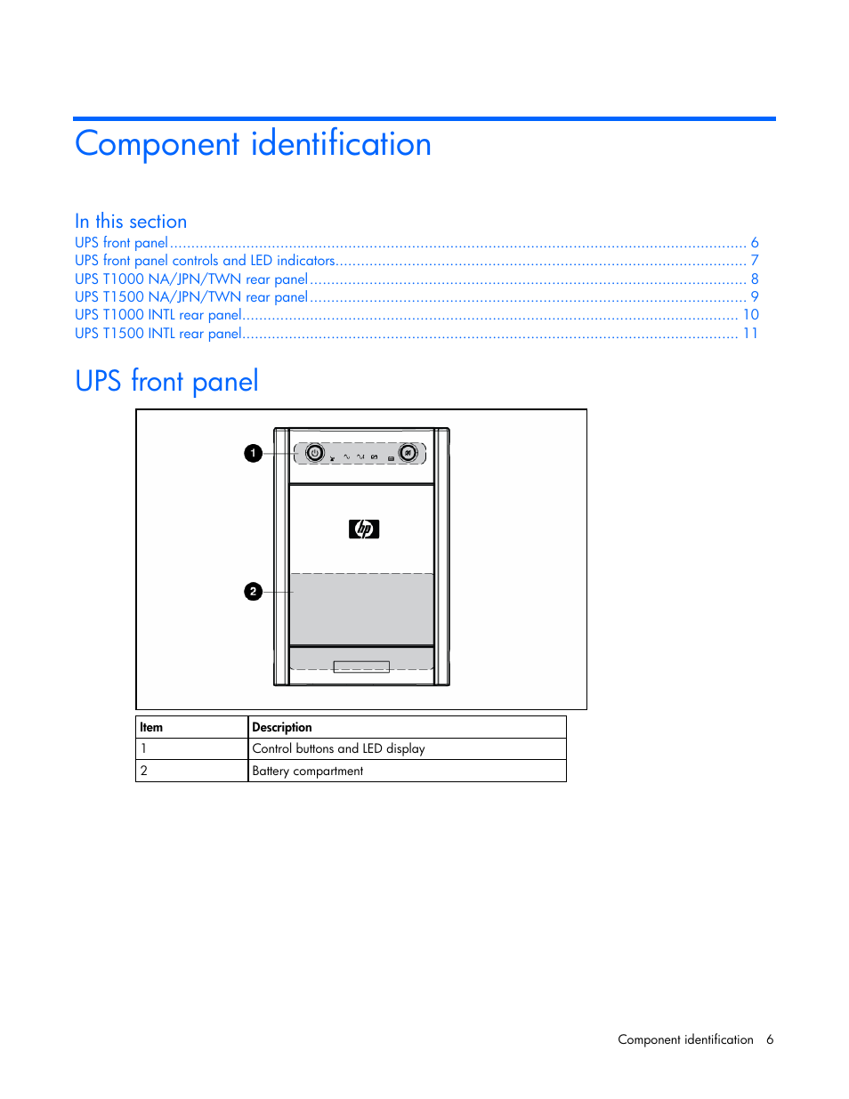 Component identification, Ups front panel | HP T1000 User Manual | Page 6 / 48