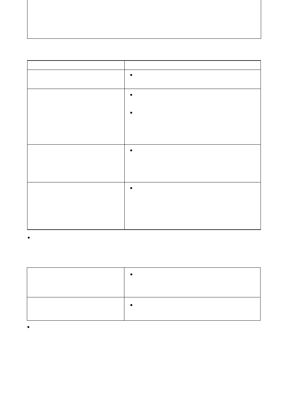 Trouble shooting | HP WPP User Manual | Page 13 / 15