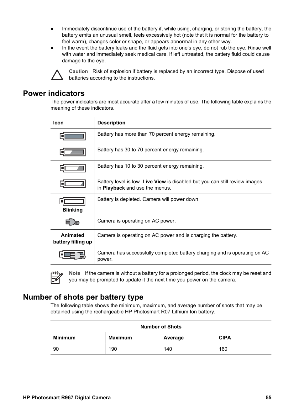 Power indicators, Number of shots per battery type, Power indicators number of shots per battery type | HP PhotoSmart R967 User Manual | Page 55 / 62