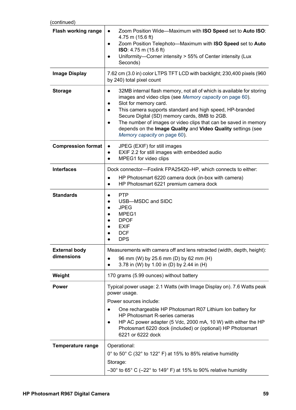 HP PhotoSmart R967 User Manual | Page 59 / 62