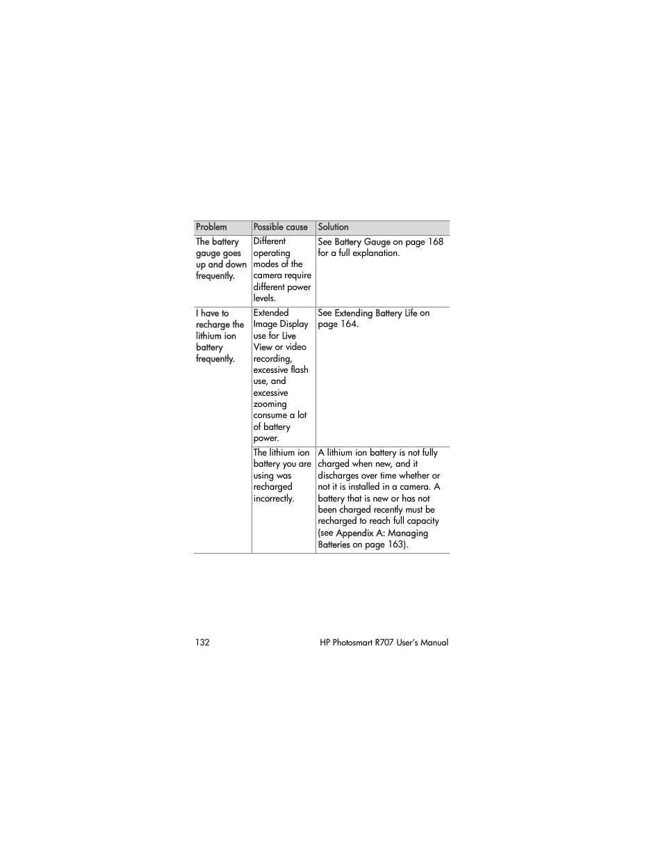HP R707 User Manual | Page 132 / 191