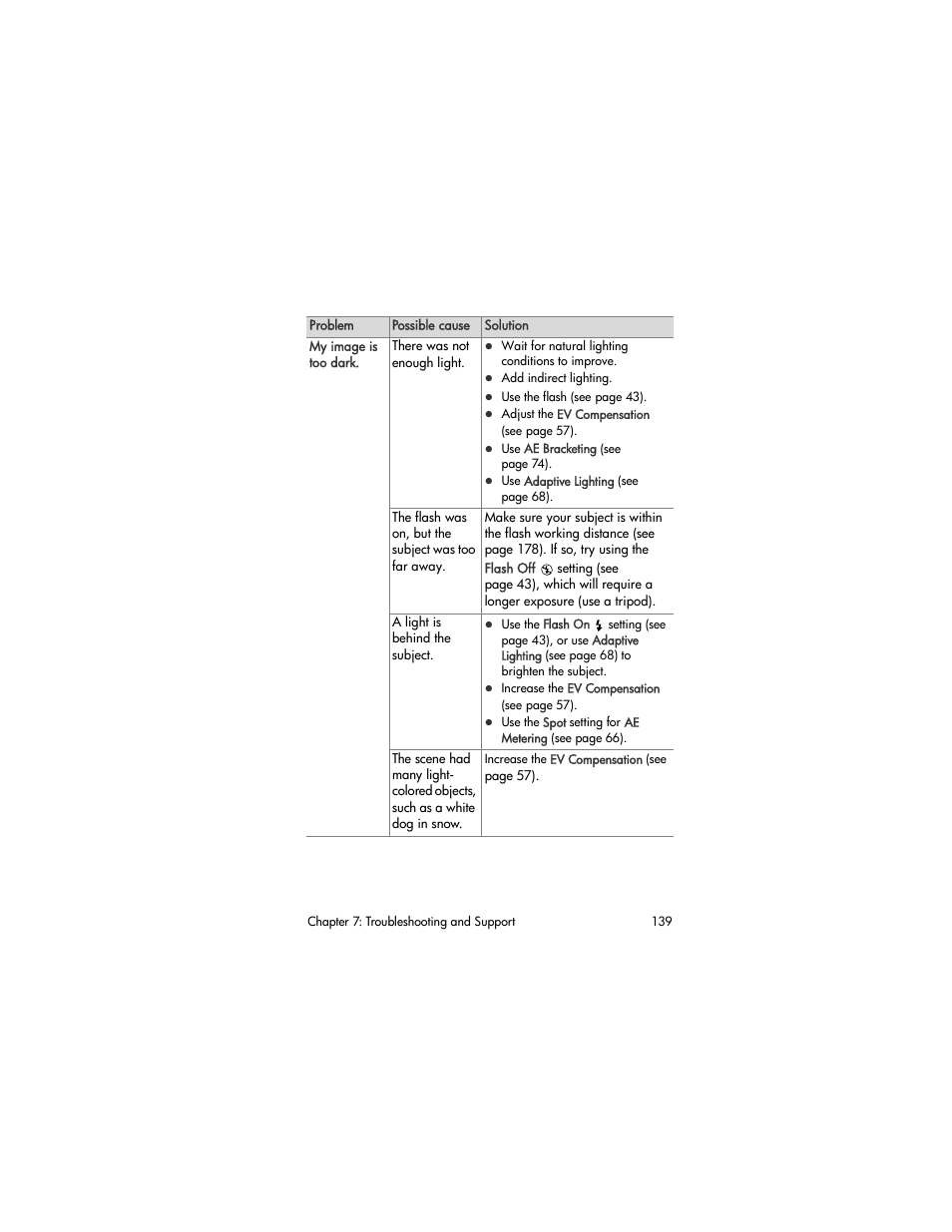 HP R707 User Manual | Page 139 / 191