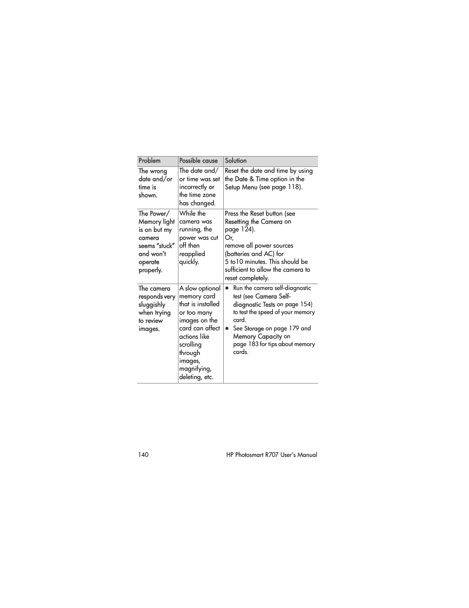 HP R707 User Manual | Page 140 / 191