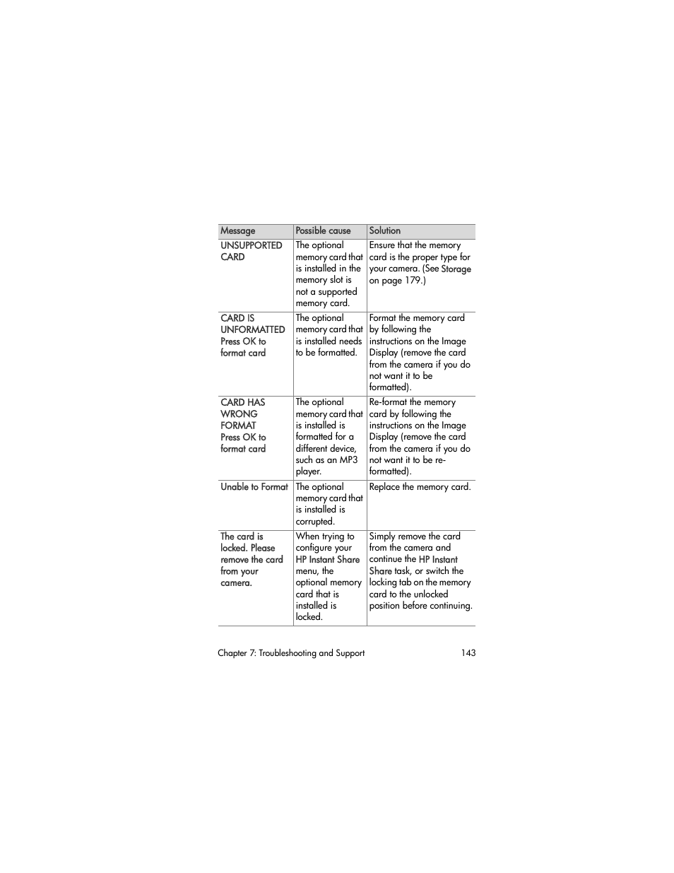 HP R707 User Manual | Page 143 / 191