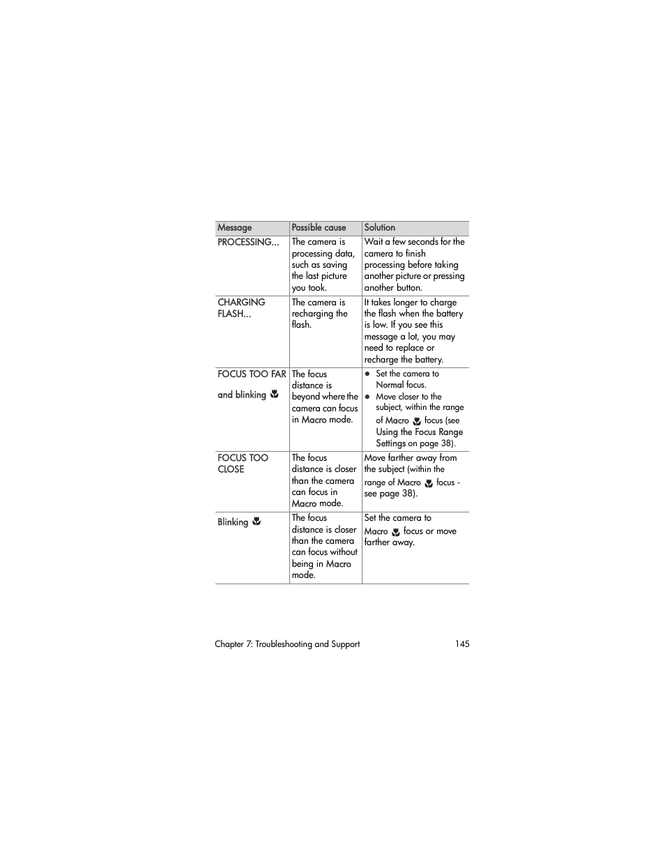 HP R707 User Manual | Page 145 / 191