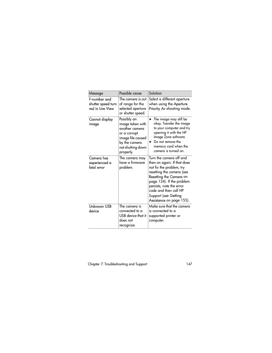 HP R707 User Manual | Page 147 / 191