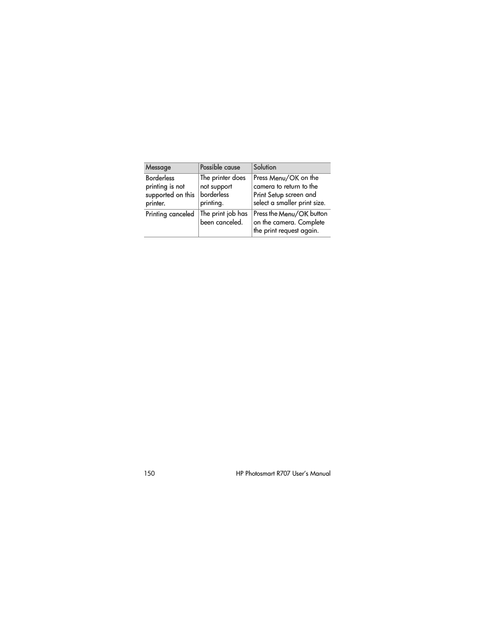 HP R707 User Manual | Page 150 / 191