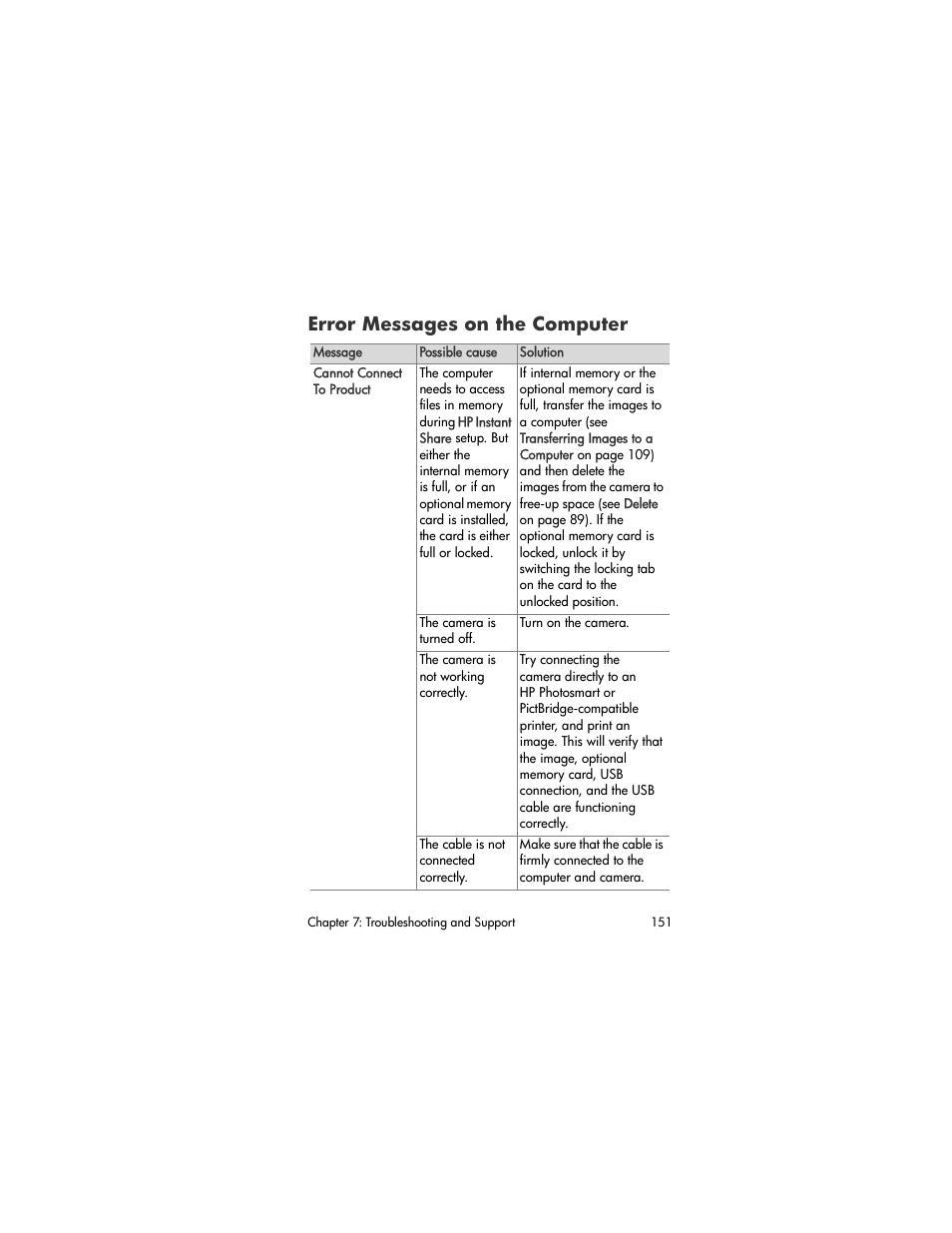 Error messages on the computer | HP R707 User Manual | Page 151 / 191