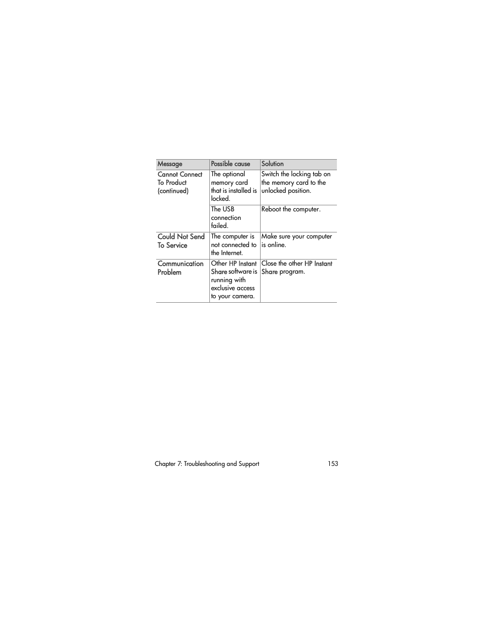 HP R707 User Manual | Page 153 / 191