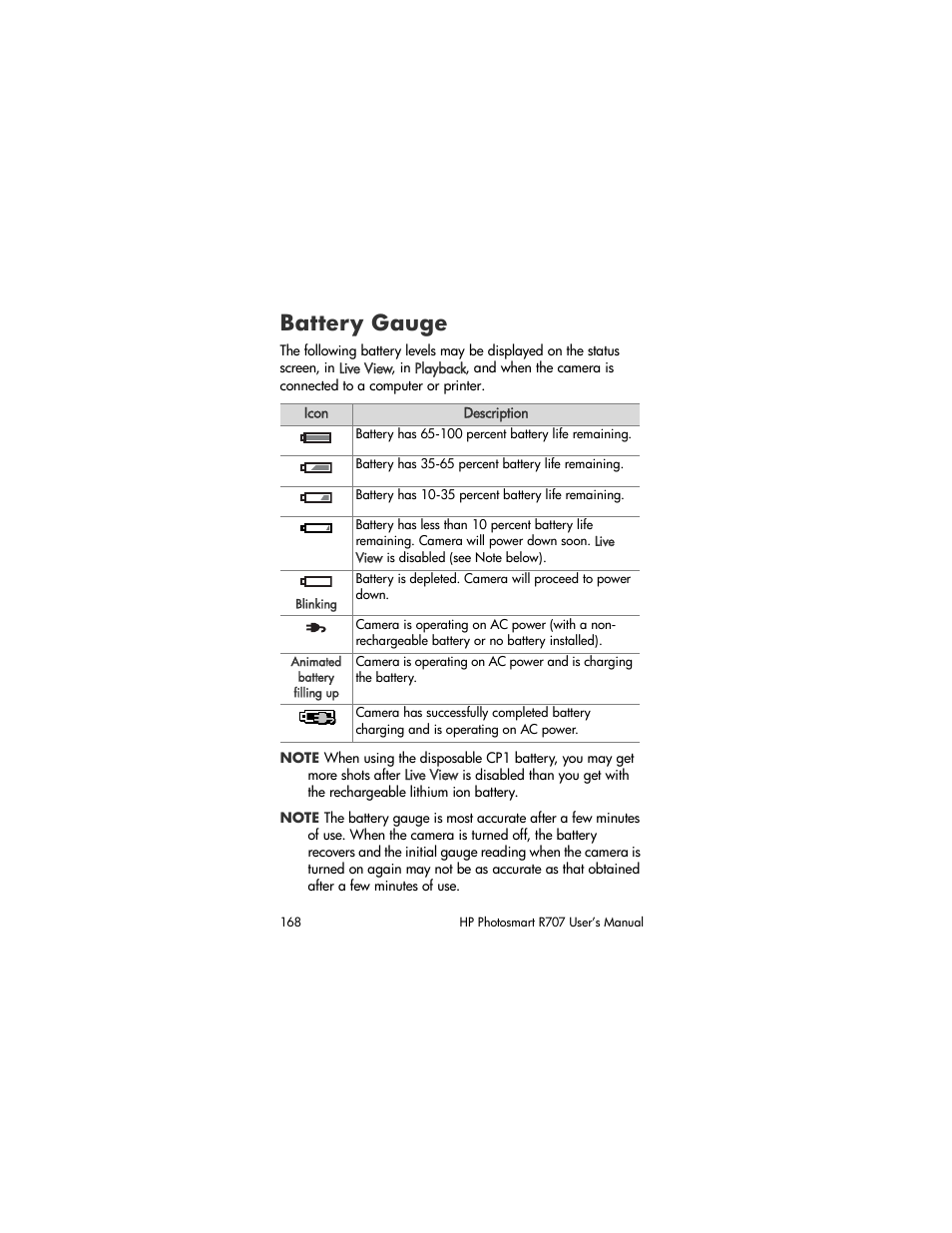 Battery gauge | HP R707 User Manual | Page 168 / 191