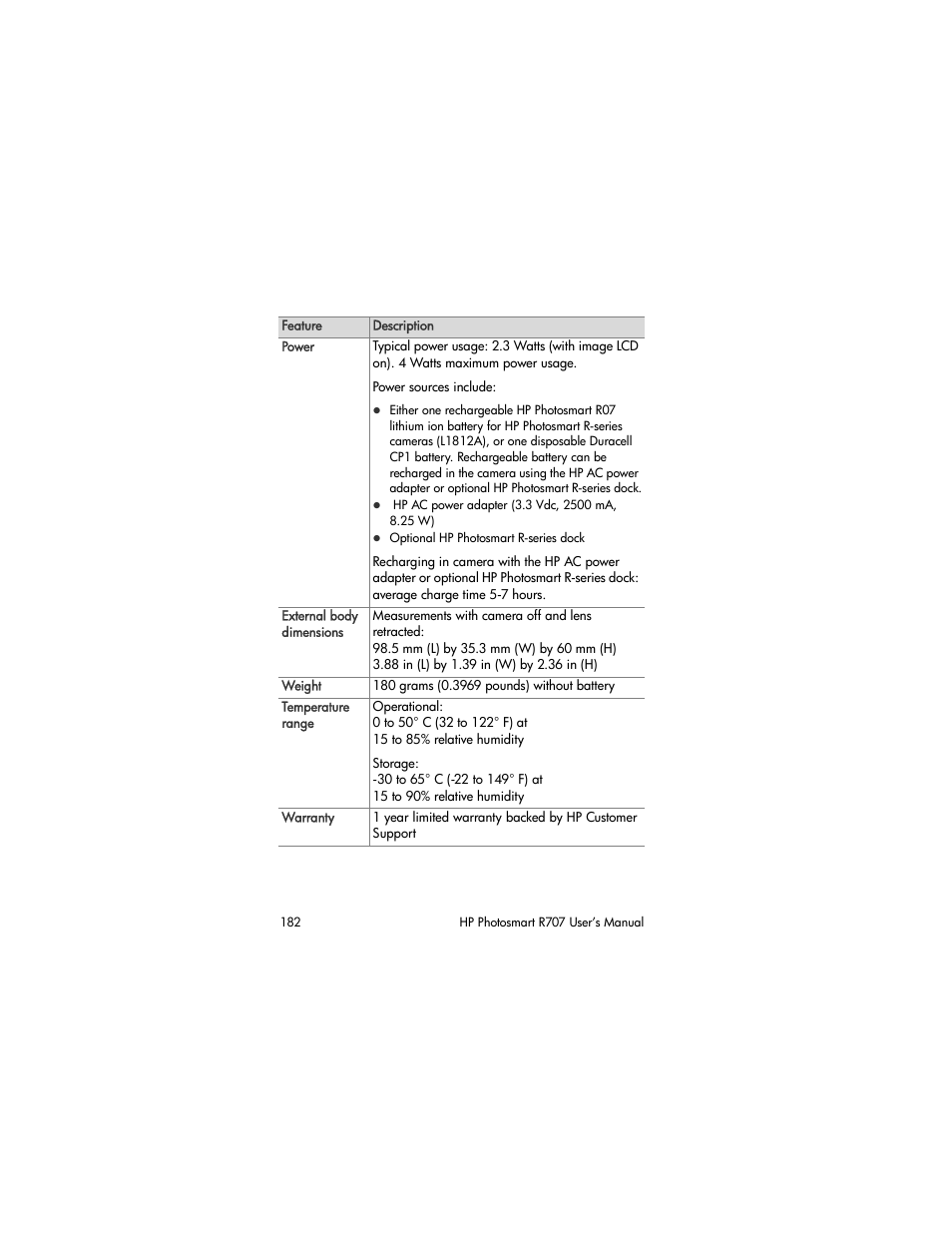 HP R707 User Manual | Page 182 / 191