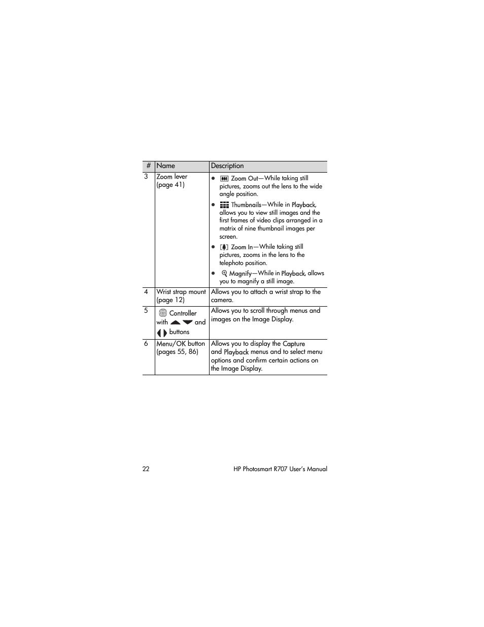HP R707 User Manual | Page 22 / 191