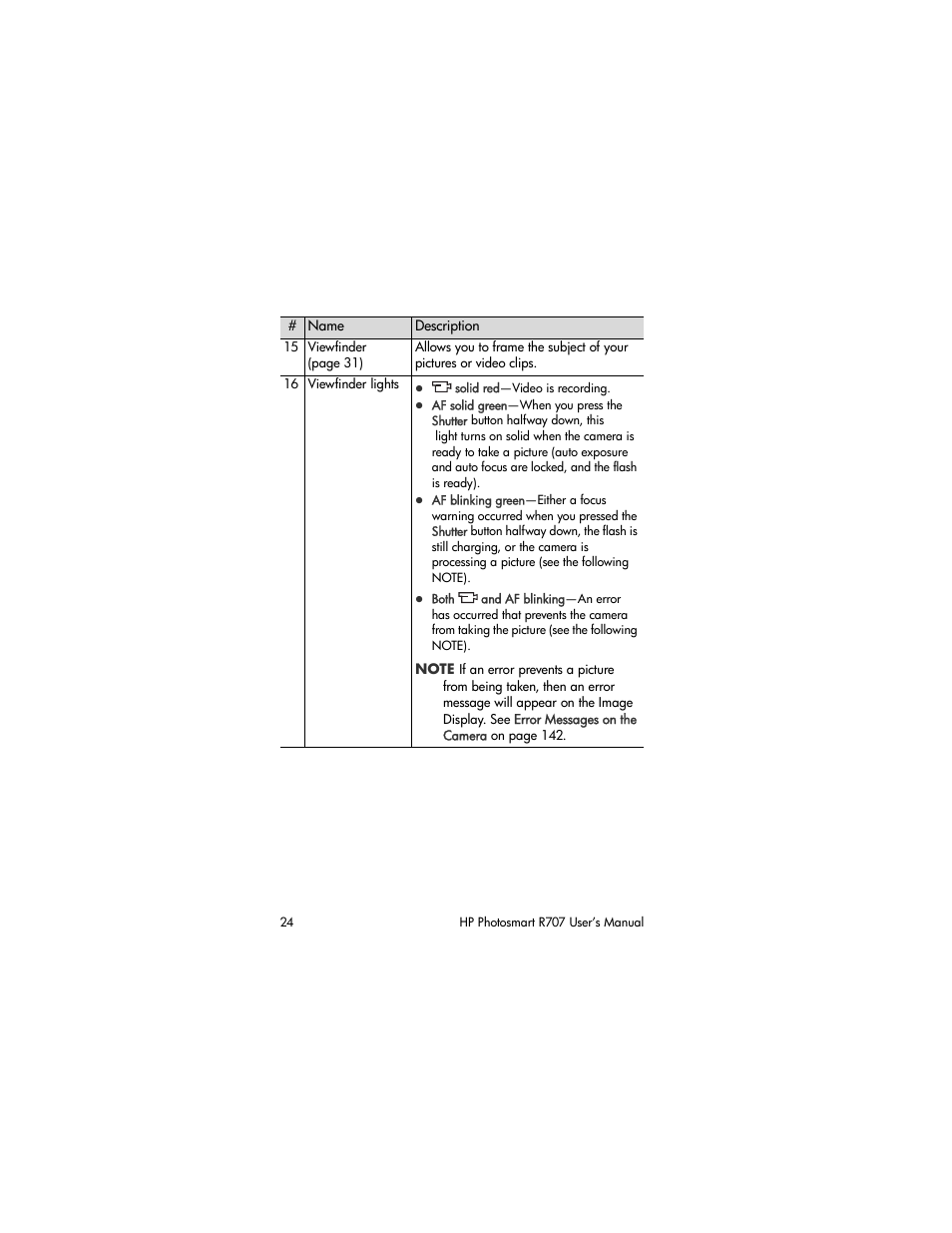HP R707 User Manual | Page 24 / 191
