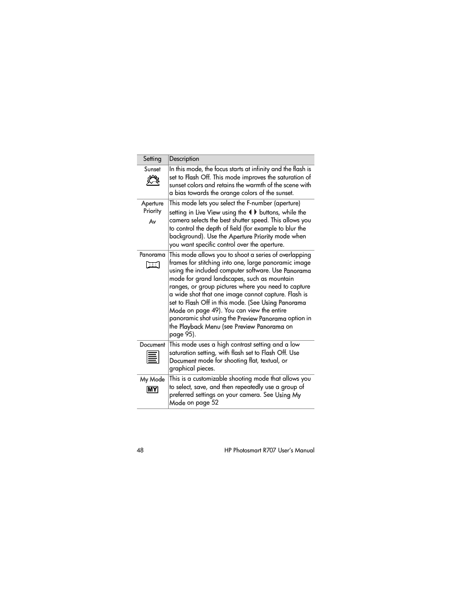 HP R707 User Manual | Page 48 / 191