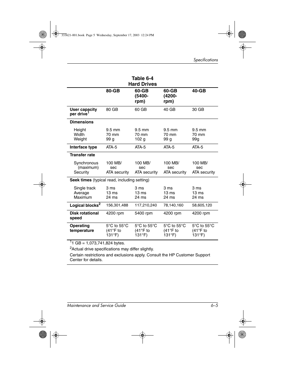 HP PAVILLION ZD7000 User Manual | Page 114 / 155
