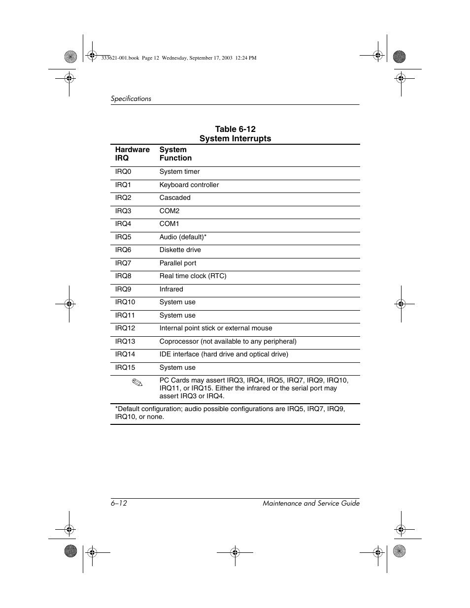 HP PAVILLION ZD7000 User Manual | Page 121 / 155