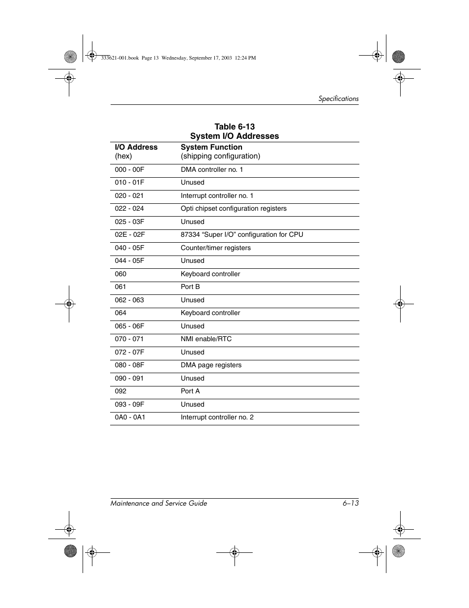 HP PAVILLION ZD7000 User Manual | Page 122 / 155
