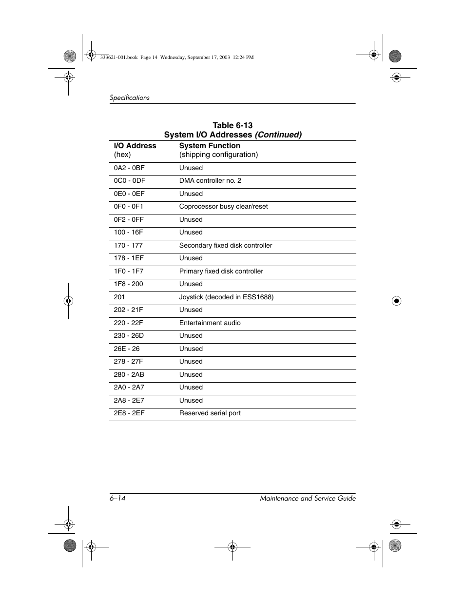 HP PAVILLION ZD7000 User Manual | Page 123 / 155