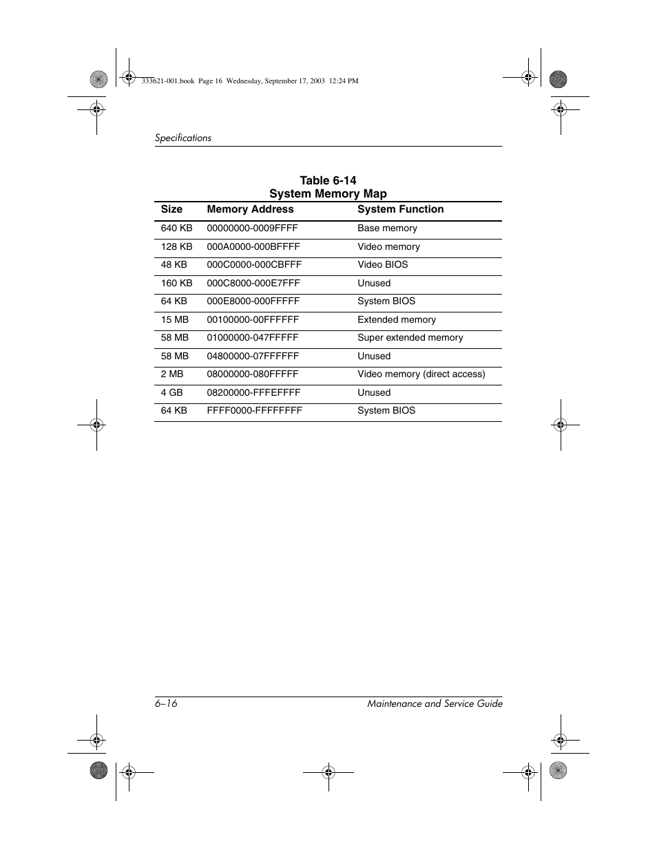 HP PAVILLION ZD7000 User Manual | Page 125 / 155