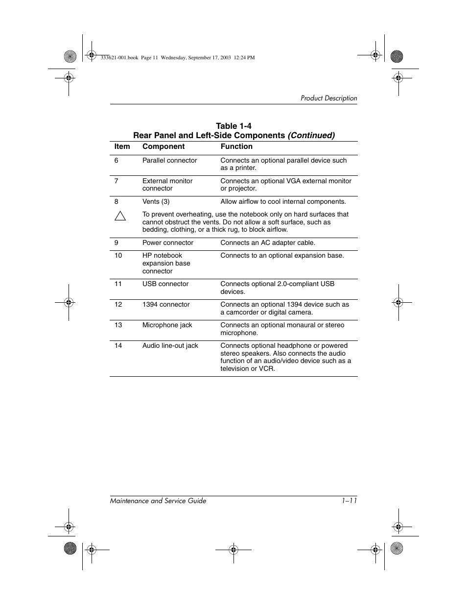 HP PAVILLION ZD7000 User Manual | Page 17 / 155