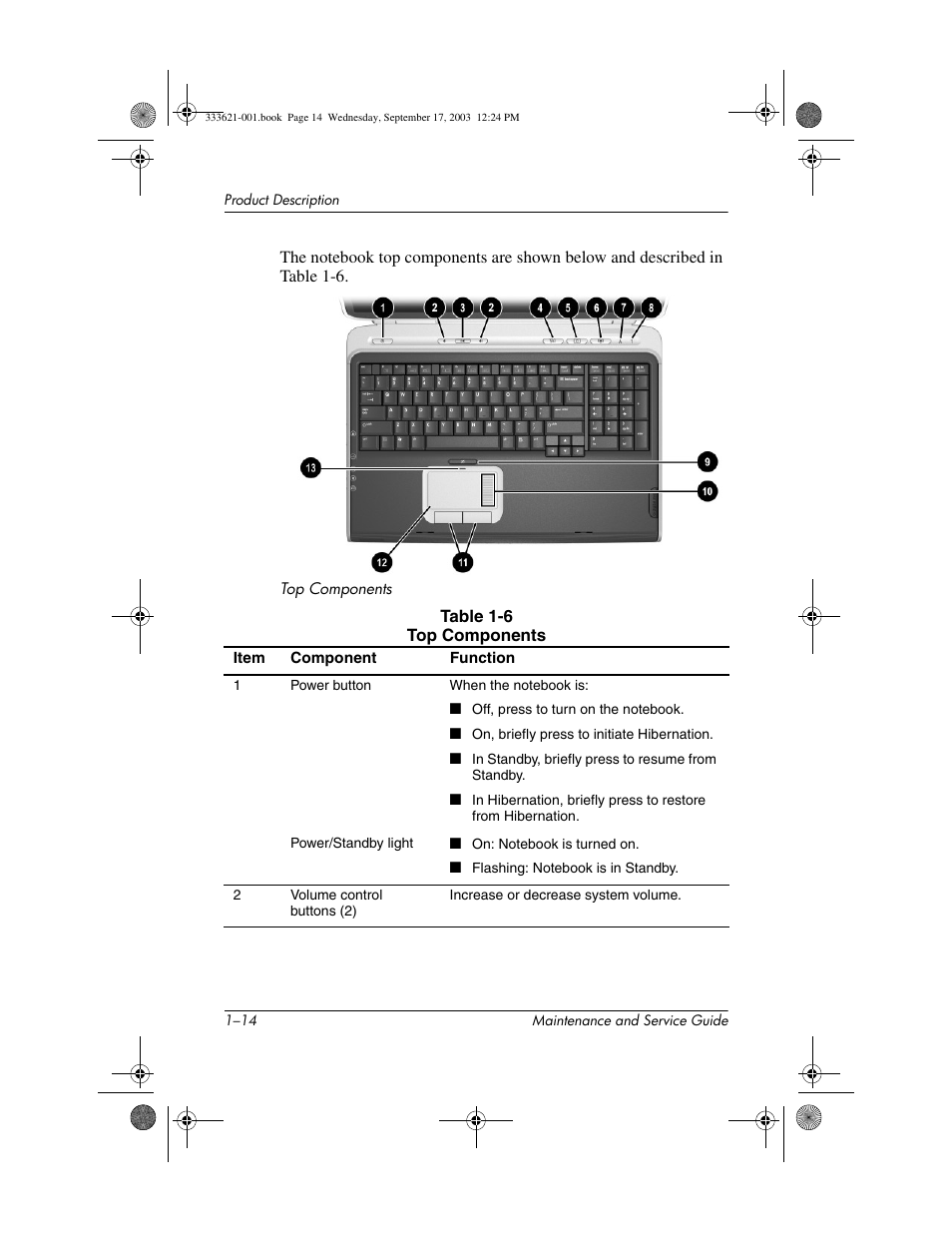 HP PAVILLION ZD7000 User Manual | Page 20 / 155
