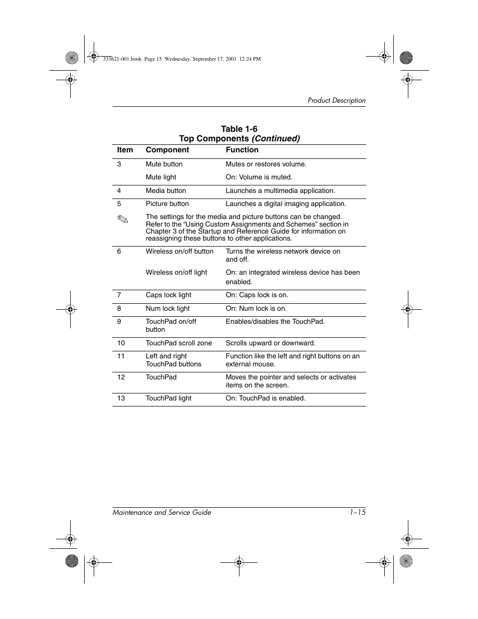 HP PAVILLION ZD7000 User Manual | Page 21 / 155