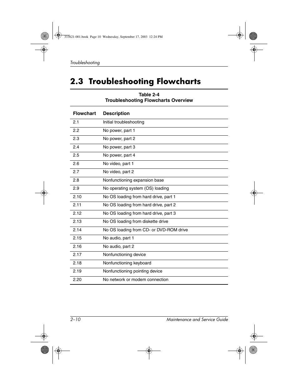 3 troubleshooting flowcharts, 3 troubleshooting flowcharts –10 | HP PAVILLION ZD7000 User Manual | Page 34 / 155