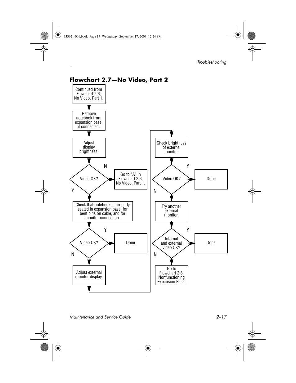 Flowchart 2.7-no video, part 2, Flowchart 2.7—no video, part 2 | HP PAVILLION ZD7000 User Manual | Page 41 / 155