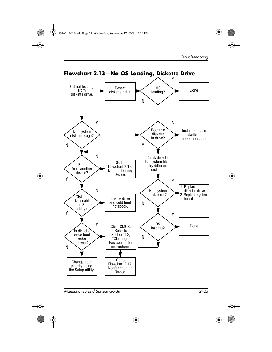 Flowchart 2.13-no os loading, diskette drive | HP PAVILLION ZD7000 User Manual | Page 47 / 155