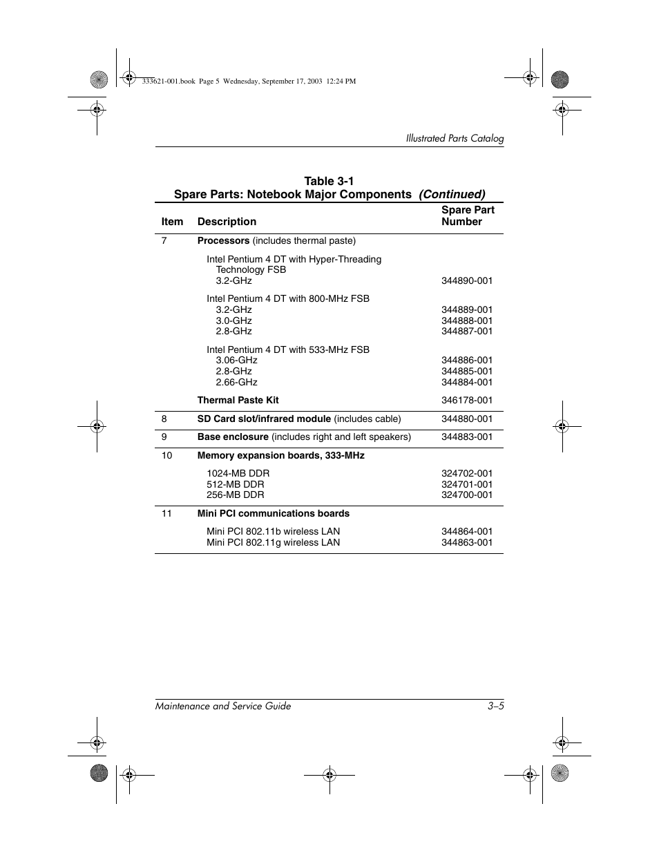 HP PAVILLION ZD7000 User Manual | Page 59 / 155