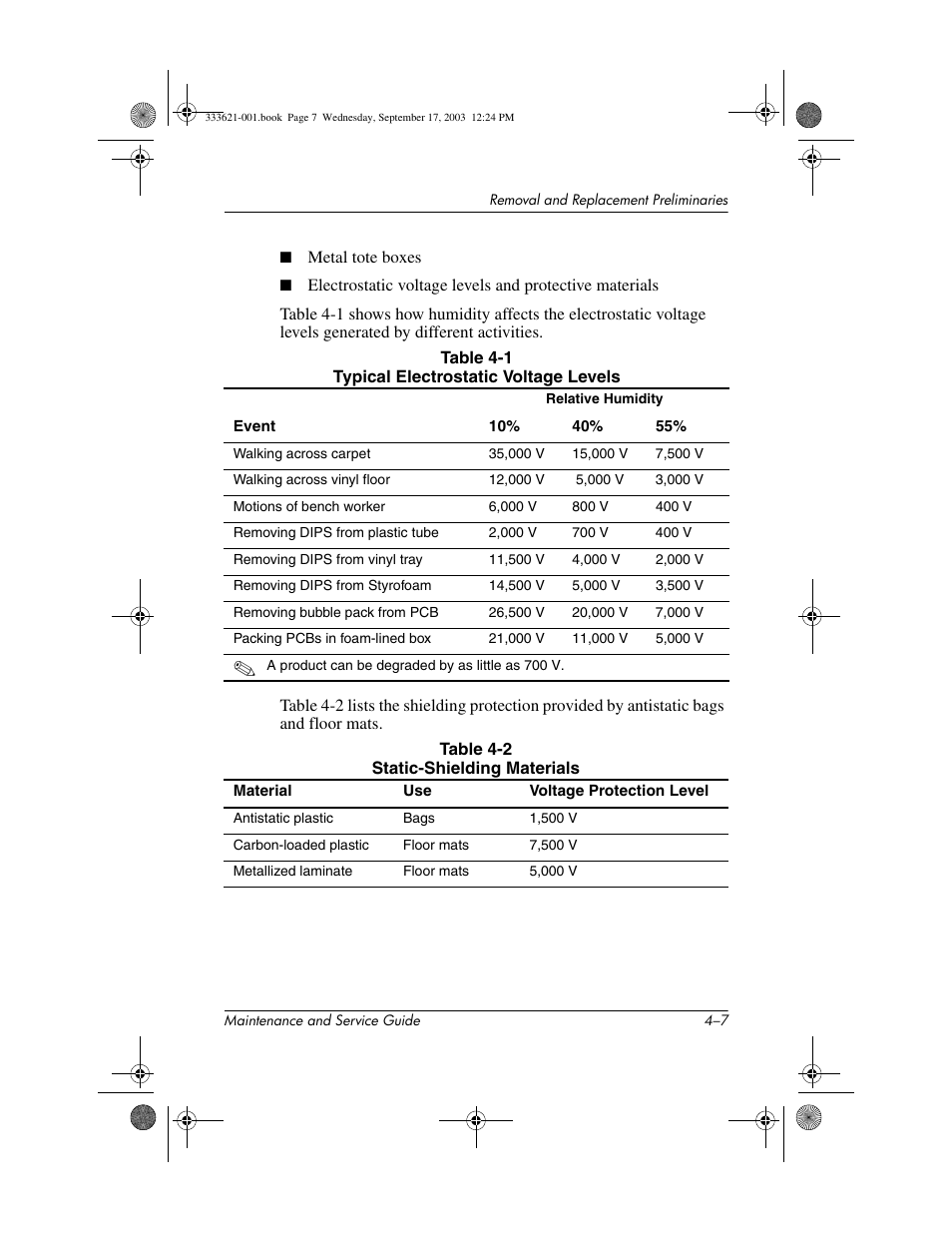 HP PAVILLION ZD7000 User Manual | Page 72 / 155