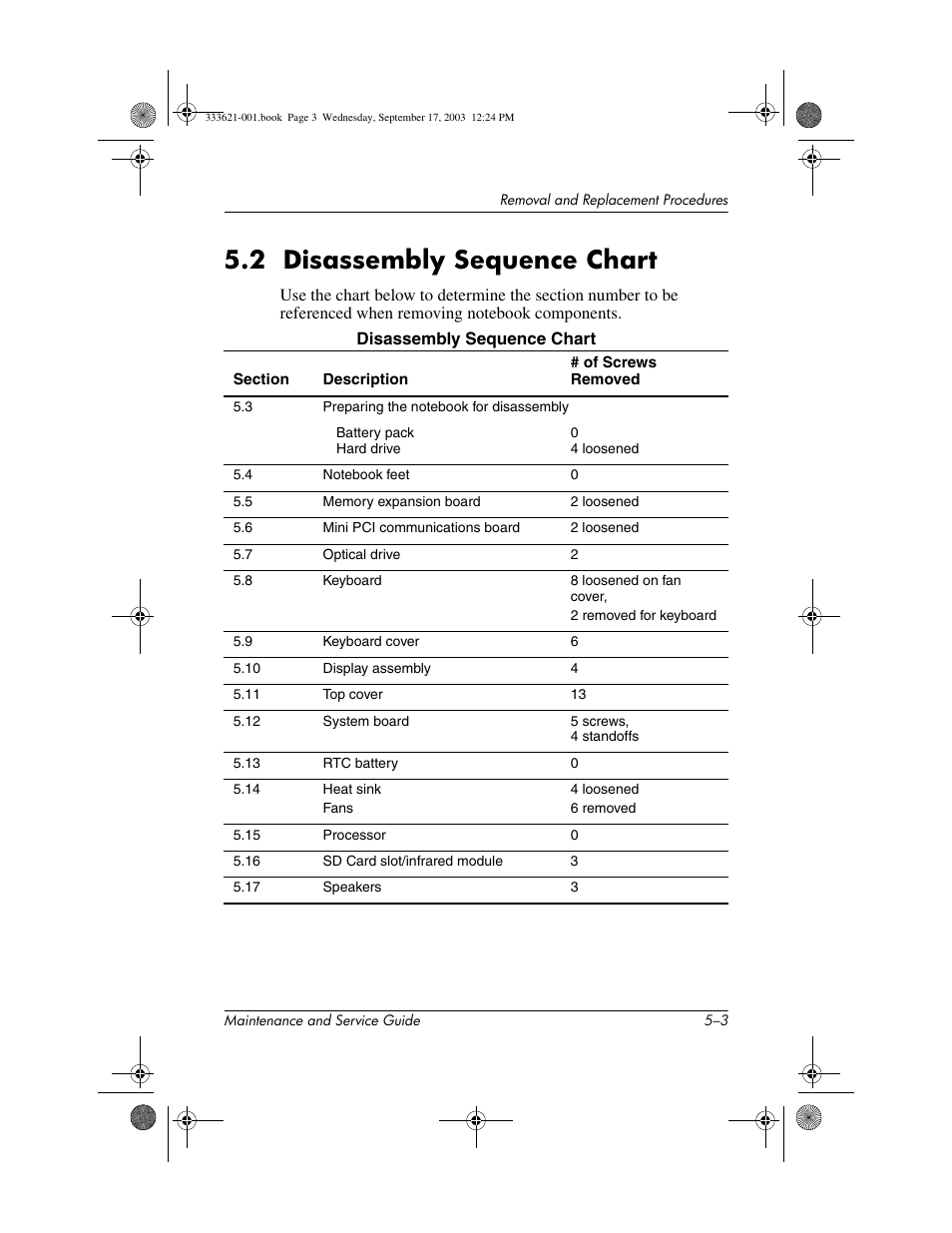 2 disassembly sequence chart, 2 disassembly sequence chart –3 | HP PAVILLION ZD7000 User Manual | Page 75 / 155