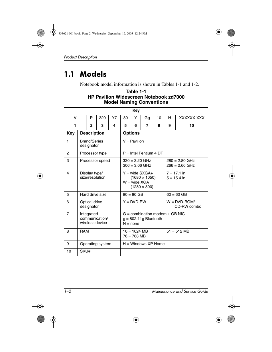 1 models, 1 models –2 | HP PAVILLION ZD7000 User Manual | Page 8 / 155