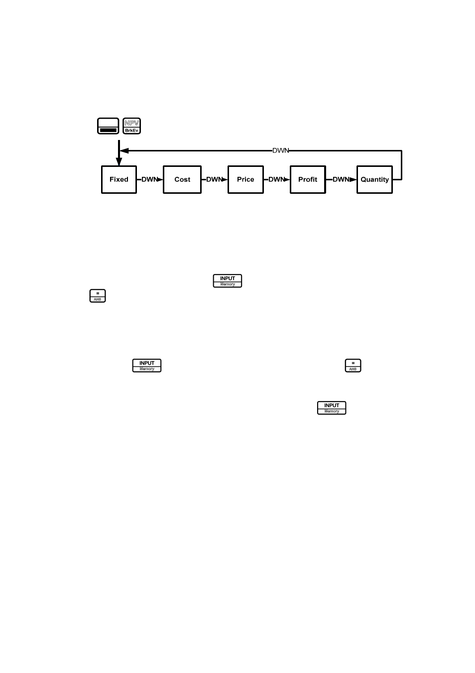 HP 20B User Manual | Page 15 / 75