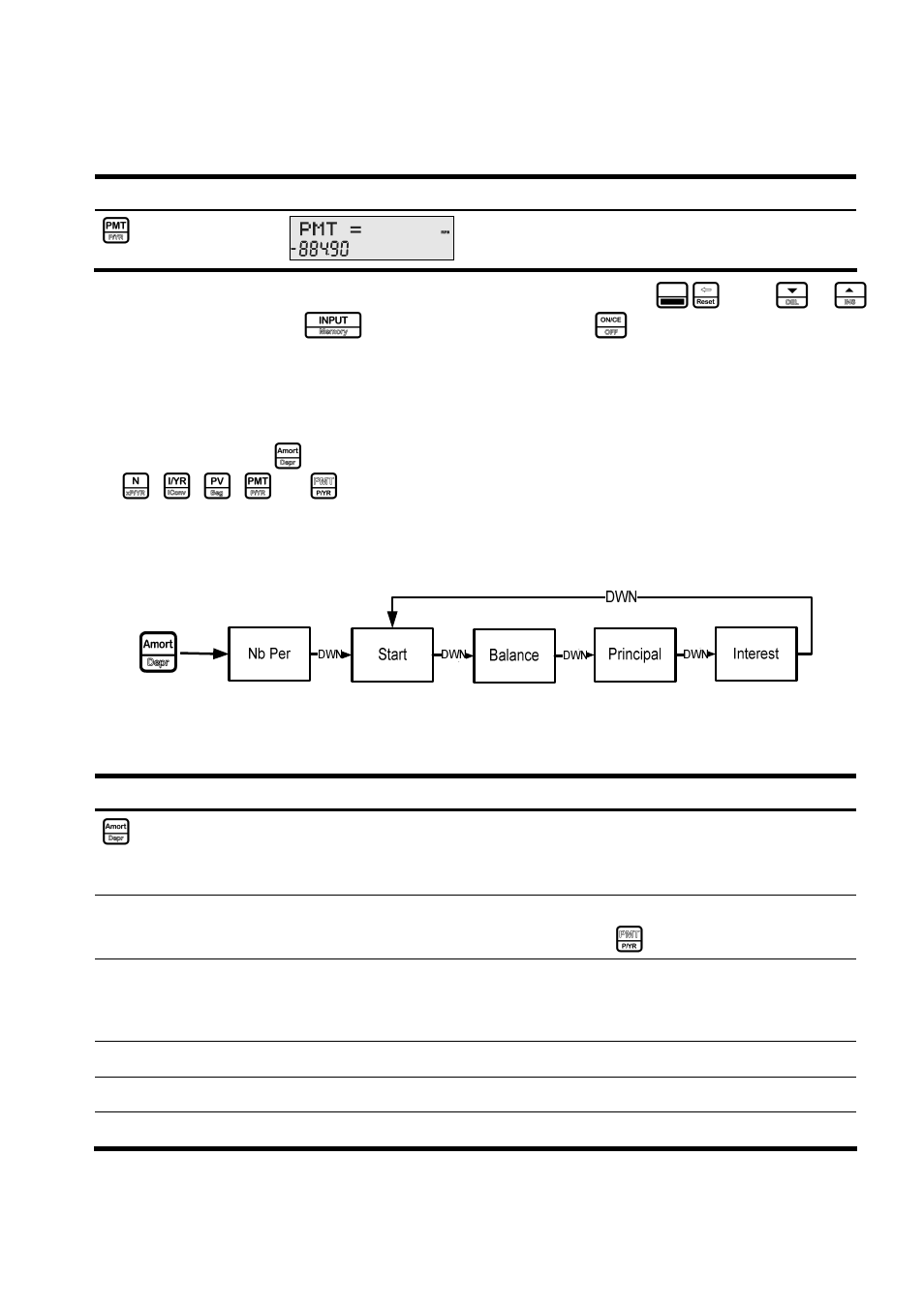 Amortization | HP 20B User Manual | Page 33 / 75