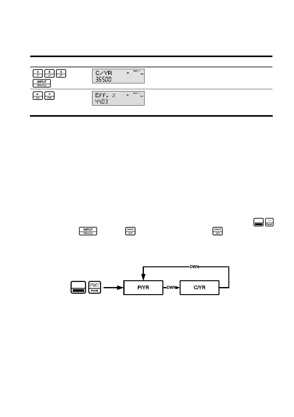 Canadian mortgages: tvm canada, 365 i | HP 20B User Manual | Page 36 / 75
