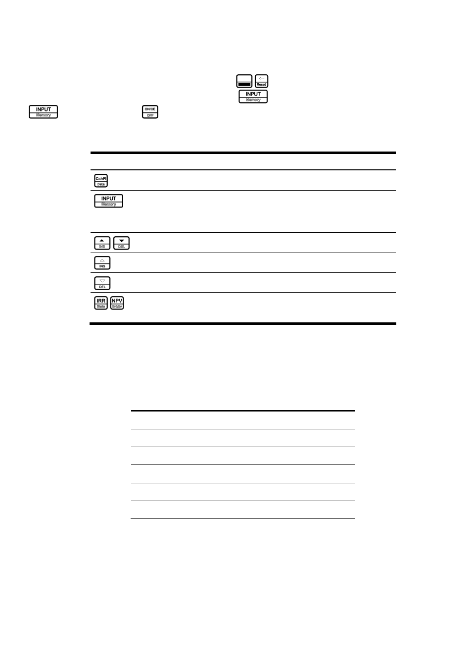 Cash flow example | HP 20B User Manual | Page 40 / 75