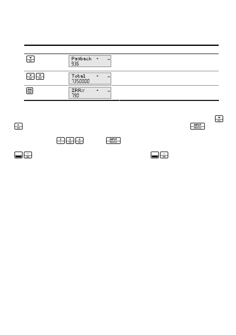 Editing cash flows | HP 20B User Manual | Page 44 / 75