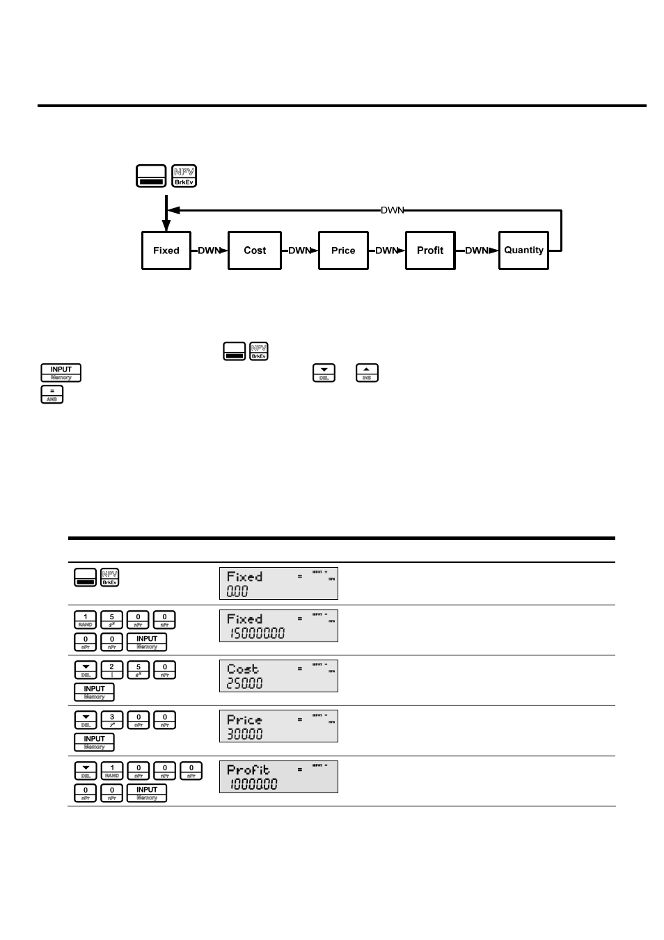 7 break-even, 7break-even, The break-even menu | 250 i, 300 i | HP 20B User Manual | Page 51 / 75
